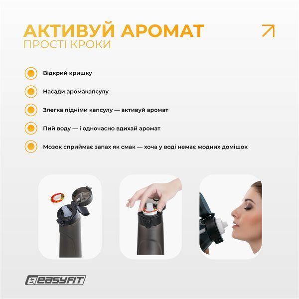 Капсула &ldquo;Лимон&rdquo; для пляшки EasyFit Air Up SP-007140 фото