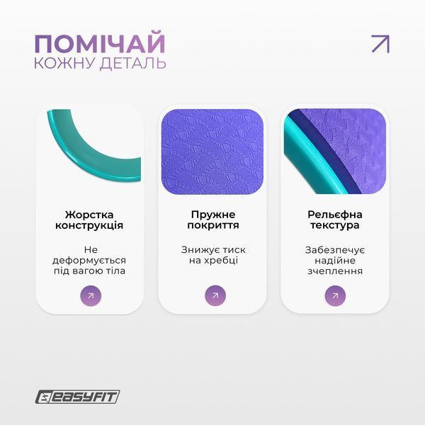 Колесо для йоги EasyFit TPE 33 см фіолетово-м'ятне SP-006695 фото