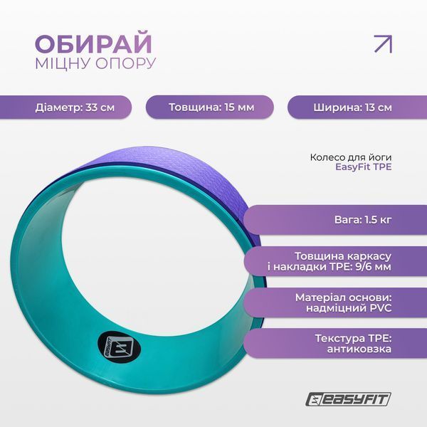 Колесо для йоги EasyFit TPE 33 см фіолетово-м'ятне SP-006695 фото