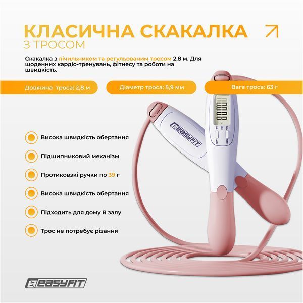 Скакалка без шнура EasyFit TwinRope з лічильником 2,8 м білий-рожевий SP-007165 фото