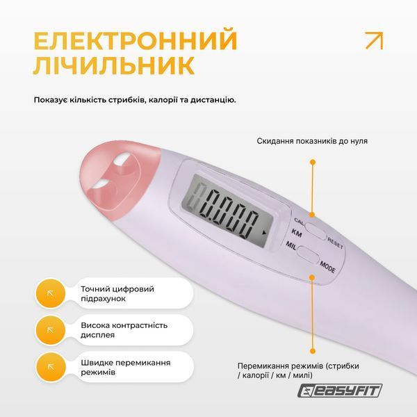 Скакалка без шнура EasyFit TwinRope з лічильником 2,8 м білий-рожевий SP-007165 фото