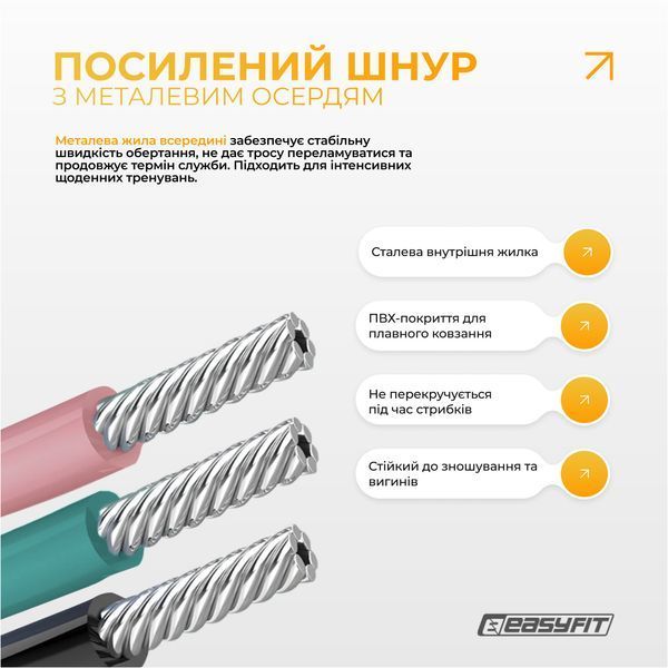Скакалка для боксу EasyFit TwinRope 2,8 м чорний-зелений SP-007167 фото