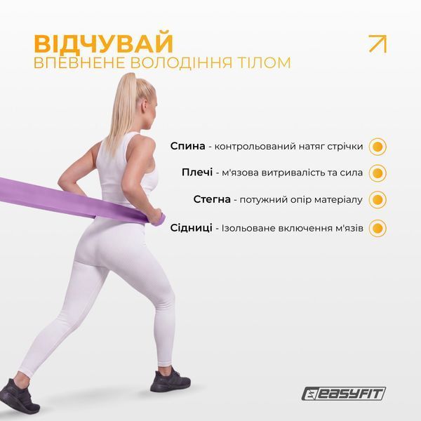 Стрічка для пілатесу EasyFit EPP 0.65 мм пурпурова SP-007267 фото