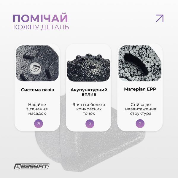 Набір масажерів для МФР EasyFit TriggerSet (4 шт.) SP-007225 фото